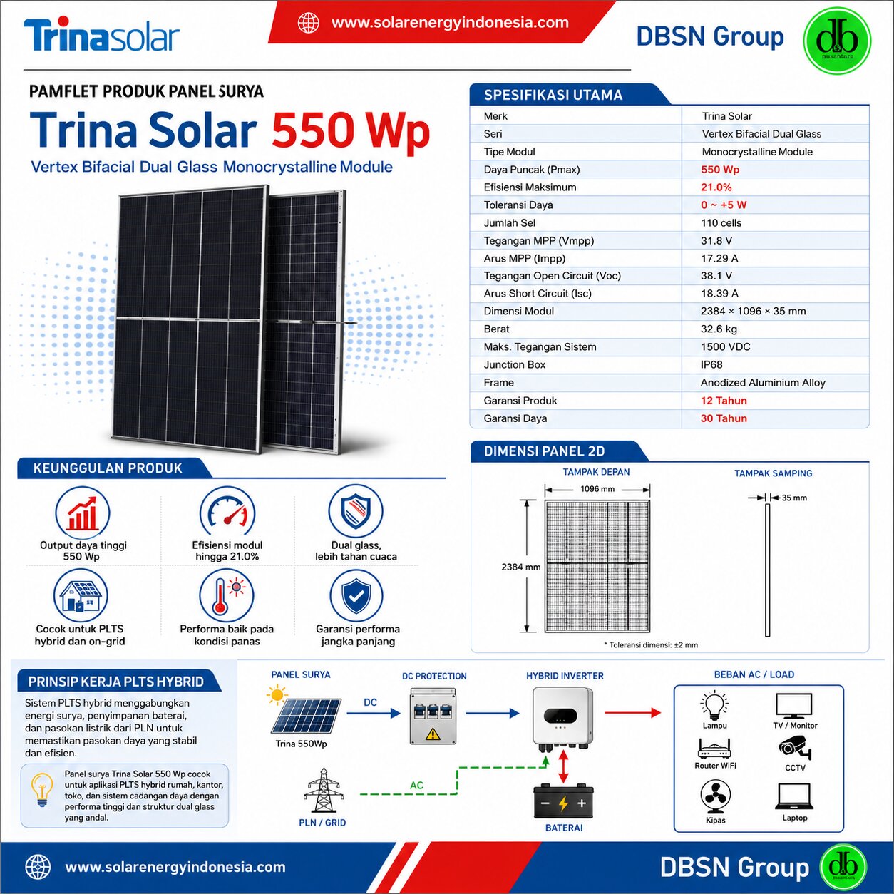 Panel Surya Trina Solar 550 Wp: Aplikasi PLTS Modern